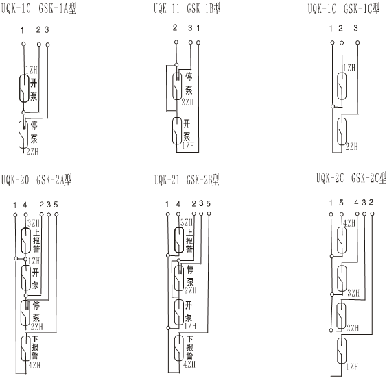 干簧式液位控制器XM-UQK、GSK系列(图3)