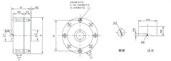 GY－1型轮辐式称重传感器(图2)