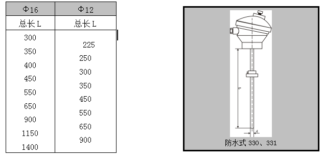  WZP系列装配式热电阻(图8)