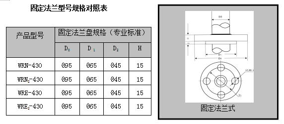 WR系列装配式热电偶(图8)