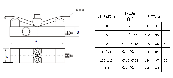 XJZ－2旁压式张力传感器(图3)