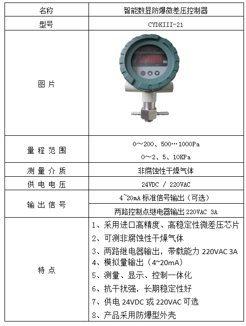 微差压控制器在面粉厂除尘系统的应用(图1)